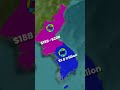 North vs South Korea: Who's Actually Richer? #shorts #comparison #viral