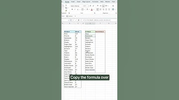 How to create an inventory tracker in Excel ‼️