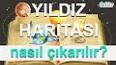 Astrolojide Yıldız Haritası ile ilgili video