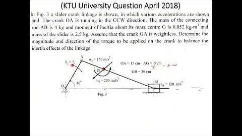 dynamic force analysis on slider crank