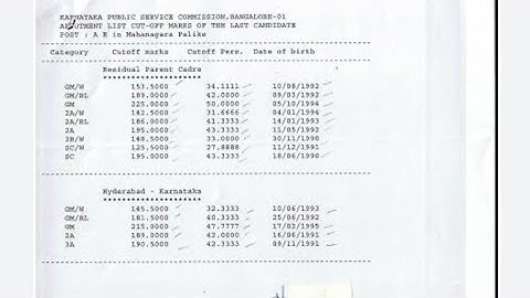 KPSC PDO Result 2025, Cut Off Score, Merit List @kpsc.kar.nic.in | Cut Off High Or Low