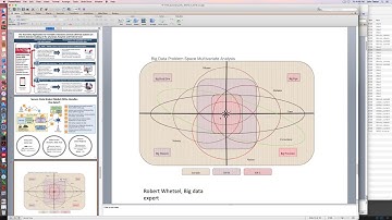 FDA View of Big Data and Analytics