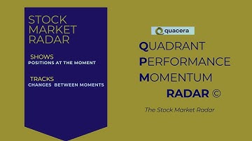 Quacera Universe October 24, 2025    QPM Radar©