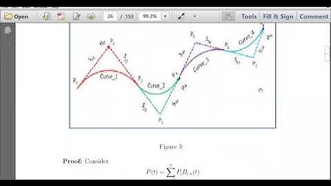 Definitions and Properties of Bezier Curve by Dr Abdul Ghaffar