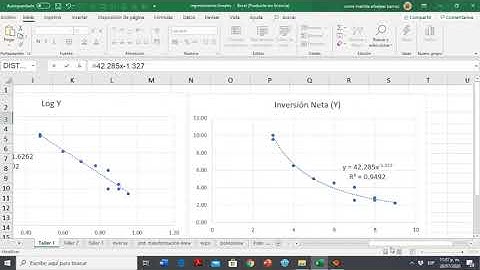 Regresión No Lineal en Excel