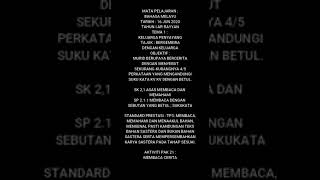 Bahasa melayu tahun 1 -