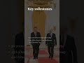 Putin Set for China Visit as Xi and Russia Deepen Ties
