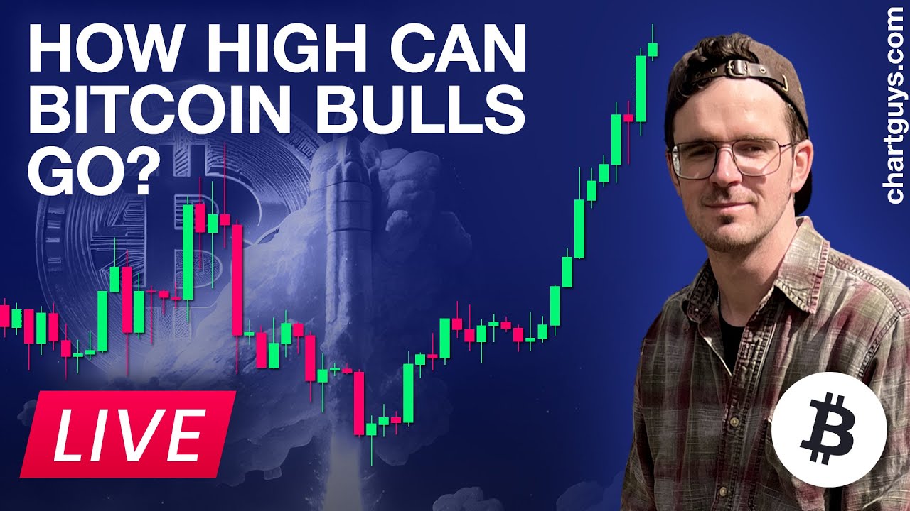 How High Can Bitcoin Bulls Go??