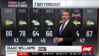First Alert Forecast: Very warm today ahead of some cooler days later in the week
