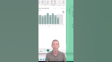 Power BI searchable Slicer