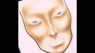 Facechart timelapse 003