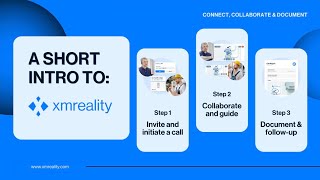 A short introduction to XMReality's platform