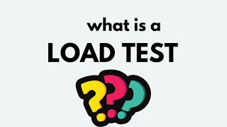 Load Testing vs Performance Testing