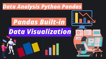 Pandas Built-in Data Visualization