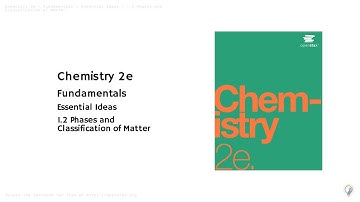 Chemistry 2e | 1.2 Phases and Classification of Matter