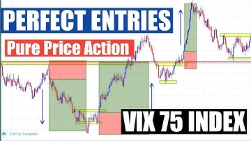 VOLATILITY 75 PROFITABLE STRATEGY. Pure Price Action.