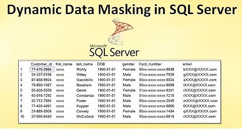Dynamic Data Masking in SQL server | Security feature in SQL server 2016 | Ms SQL