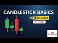 &quot;Candlestick Patterns Explained in Hindi | Stock Market for Beginners&quot;