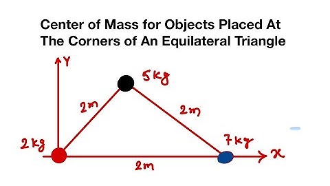 Problem # Center of Mass of Three Objects at the Corner of an Equilateral Triangle # Lecture 1