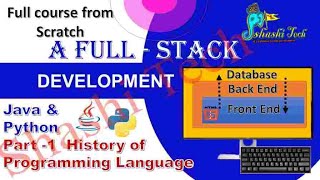 Full-stack development | Java | Python | History of Programming Languages