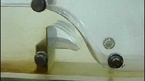 flow through  a flume