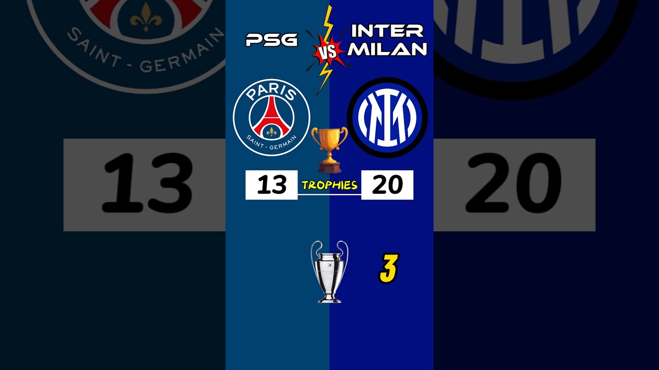 PSG x Inter Milan | Trophy Comparison