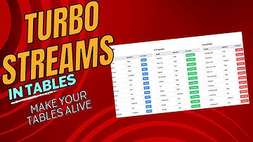 Make your tables alive with turbo streams. Redirect vs Turbo Streaming. Which one to choose?