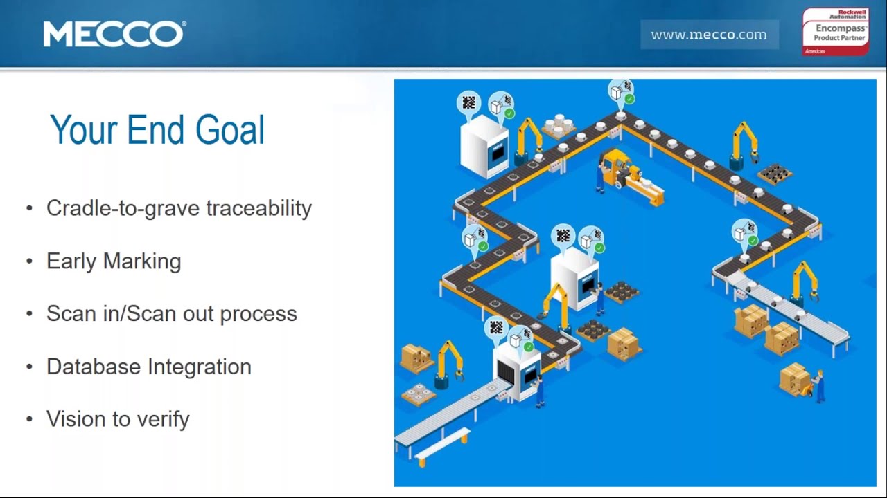 How Marking Technology has Evolved + What This Means for Manufacturers  | MECCO Webinars