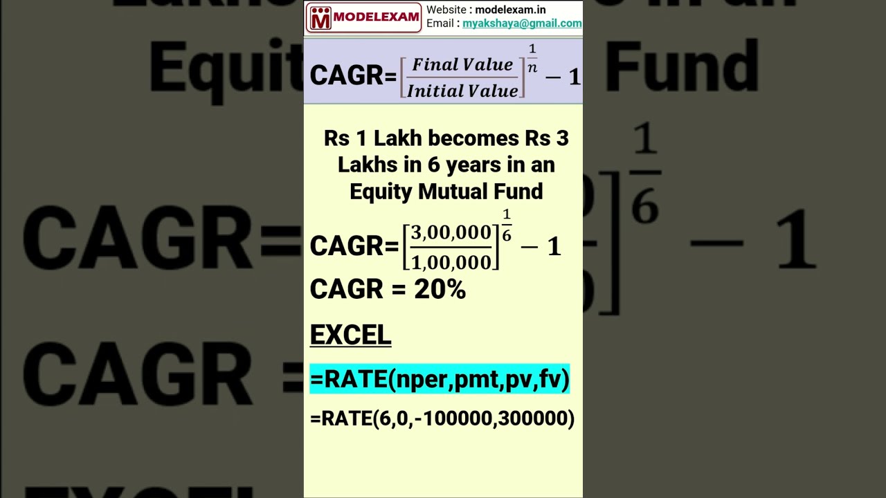 What Is CAGR How To Calculate CAGR For Mutual Funds YouTube What Is CAGR How To Calculate CAGR For Mutual Funds YouTube