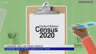 Breaking down the 2020 Census Profile