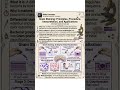 Gram Staining in simple way