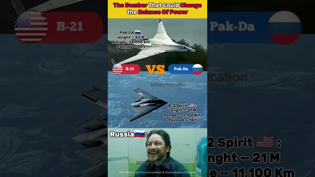 PAK DA vs B-2 Spirit — Can Russia’s Future Bomber Surpass America’s Legend? 