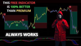 I Found The Best Buy Sell Indicator For Scalping Strategy on TradingView