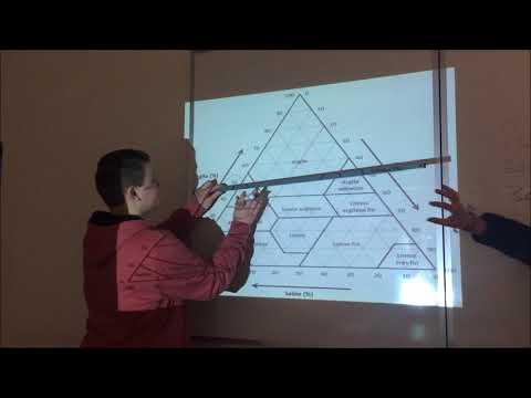Vidéo: Où les triangles sont-ils utilisés dans les structures ?