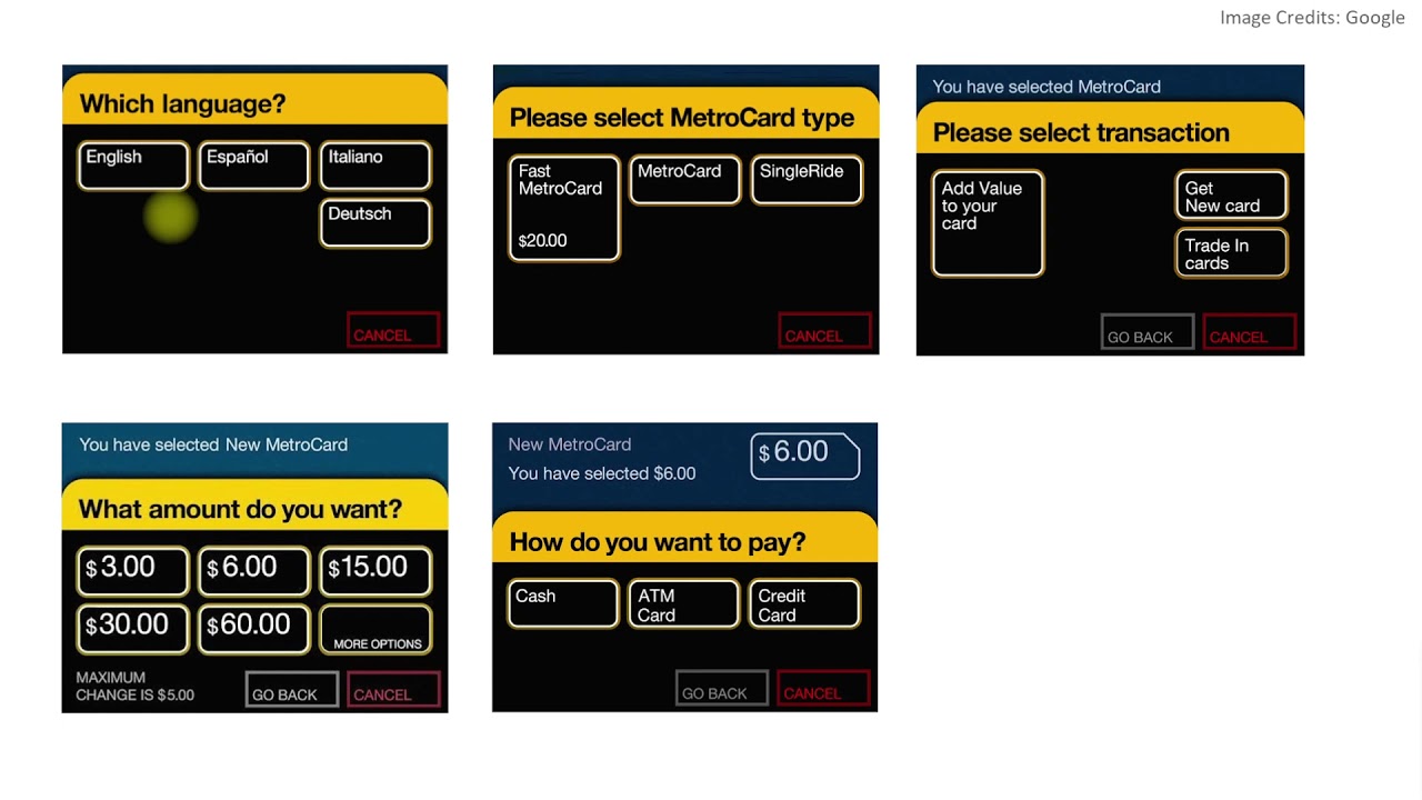 A single facet interface design offers a much better customer service