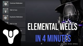 (OUTDATED) Elemental Wells explained in 4 Minutes - Destiny 2 (These mods no longer exist)