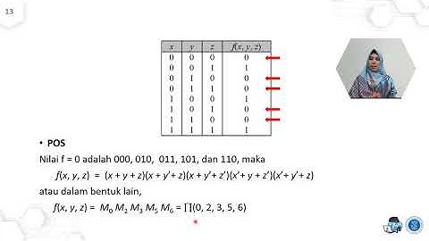 Matdis 20:  Aljabar Boolean (Segmen 2: Fungsi Boolean)