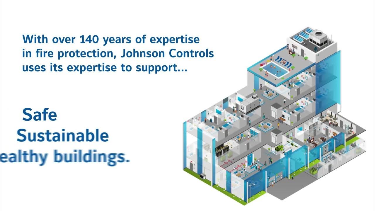 AquaMist A brief overview of the lowpressure AquaMist ULF water mist