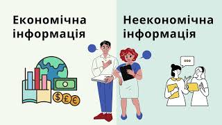 Фінансова грамотність. 10 клас. Ухвалення фінансових рішень