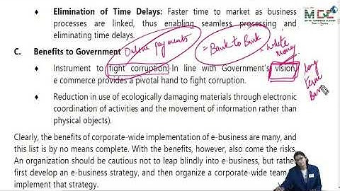 CA-Inter EIS by Shweta Joshi Mam Ch-4: E-Commerce, M-Commerce and Emerging Technologies (Lect-1, 2)