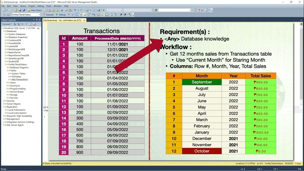 Database solution activity 6 12 months report tagalog tutorial
