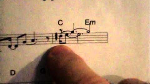 Counting Rhythms, Video #2 Counting the Music using the 1 te, 2 te, 3 ti te ta, etc. system