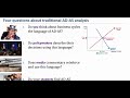 Understanding the Adas Framework