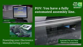 PCB Assembly Process | Reflow oven