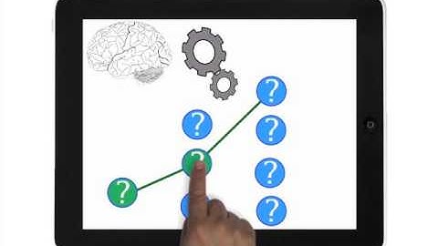 SBAC Testing and Device Video for Students