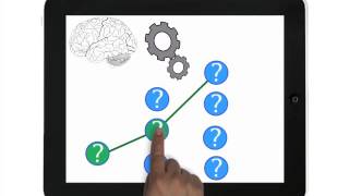 SBAC Testing and Device Video for Students