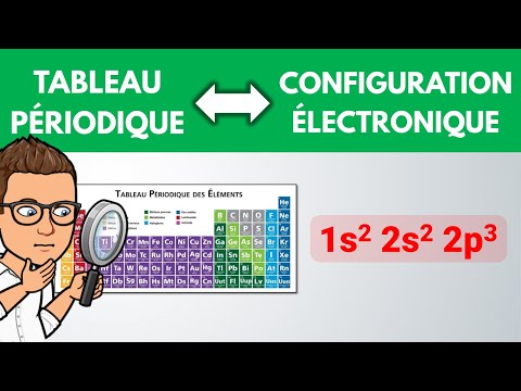 Vidéo: Quel élément se trouve dans le groupe 2a et la période 2 ?