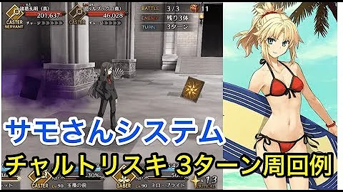 チャルトリスキ 3 ターン
