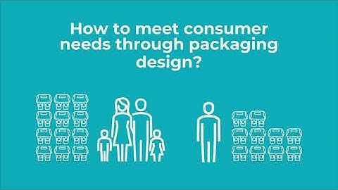 Consumer perceptions of the role of packaging in reducing food waste