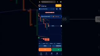 Easiest Way To Trade on Binany- Binany Trading #binany #tradingplan #tradingsystem